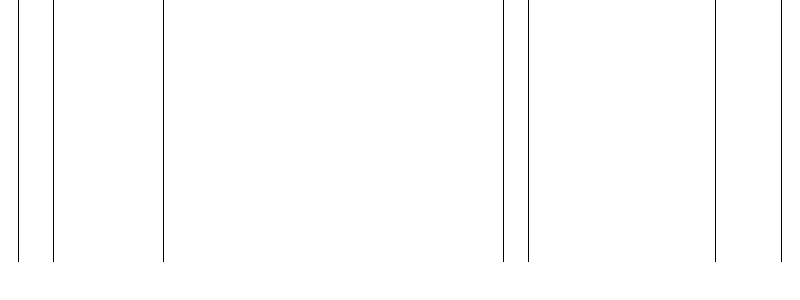 Barogramm